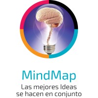 Mindmap-ideas Logo