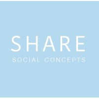 SHARE Social Concepts Logo