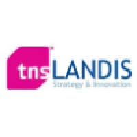 Landis Strategy & Innovation Logo