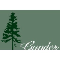 Gunder Homes Inc Logo