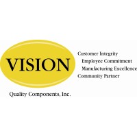 Vision Quality Components, Inc. Logo