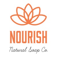 Nourish Natural Soap Company Logo