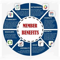 Texas Deaf Chamber of Commerce Logo