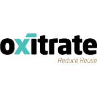 Oxitrate - Medis Pharmaceuticals AS Logo
