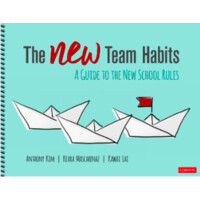 The New Team Habits Logo