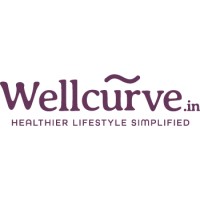 Wellcurve Logo