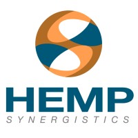 Hemp Synergistics Logo
