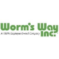 Worms Way Inc. Logo