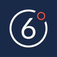 6DOS Logo