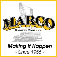 Marco Rigging Company Logo