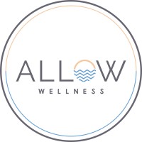 Allow Wellness Logo