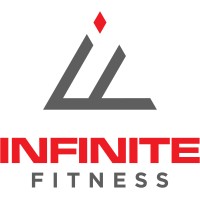 Infinite Fitness Logo