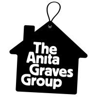 The Anita Graves Group - Keller Williams Capital Partners Logo