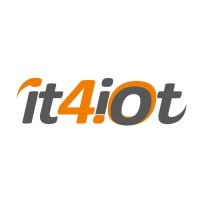 It4iot Logo