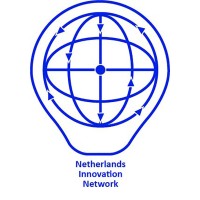 Innovatie Attaché Netwerk Brazilië / Netherlands Innovation Attaché Network Brazil Logo