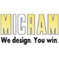 Micram Microelectronic GmbH Logo