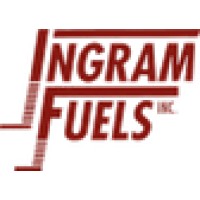Ingram Fuels Inc Logo