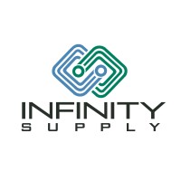 Infinity Supply Logo