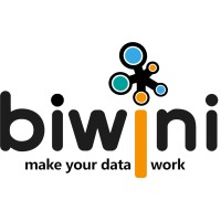 biwini Logo