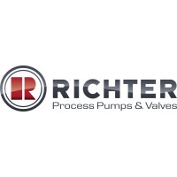 Richter Chemie-Technik GmbH, a Unit of IDEX Corporation Logo