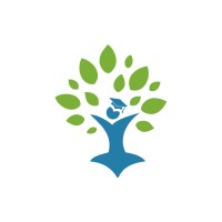 Future Performance Training (Pty) Ltd Logo