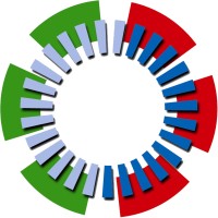 Wilhelm Hormes GmbH & Co. KG Logo
