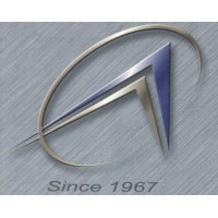 All India Metal Co. Logo