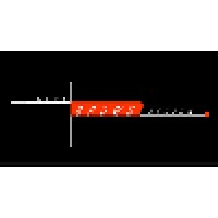 Gary Brown Design Logo
