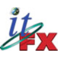 ITFX New Media Logo