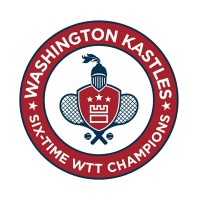 Washington Kastles Logo