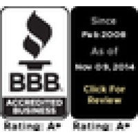 Blinds N More Logo