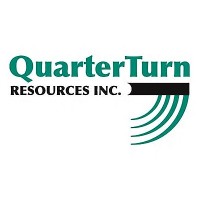 Quarter Turn Resources Logo