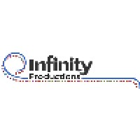 Infinity Video Services Logo