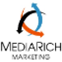 MediaRich Marketing Logo