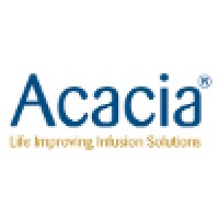 Acacia INC Logo