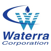 Waterra Corporation Logo