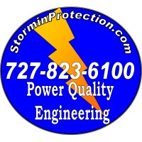 Stormin Protection Products Logo