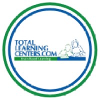 Total Learning Centers Logo