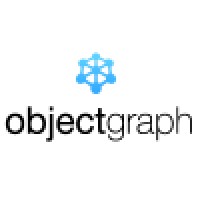 ObjectGraph Logo