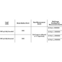 North Pacific Crane Co Llc Logo