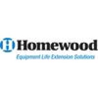 Homewood Products Corporation Logo