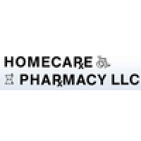 Homecare Pharmacy Logo