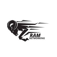 RAM Networking, Inc. Logo