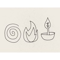 Sena Art & Ayurveda Logo