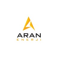 ARAN ENERJİ Logo