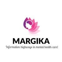 Margika Logo