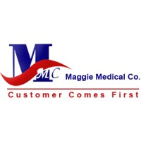 Maggie Medical Company Logo