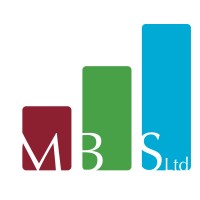 Midland Business Solutions Logo