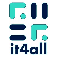 it4all Hungary Logo