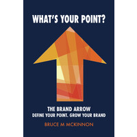 Whats Your Point? Logo